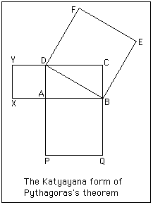 Description: http://www-groups.dcs.st-and.ac.uk/~history/Diagrams/Sulbasutras_1.gif