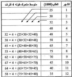 اسكنر03